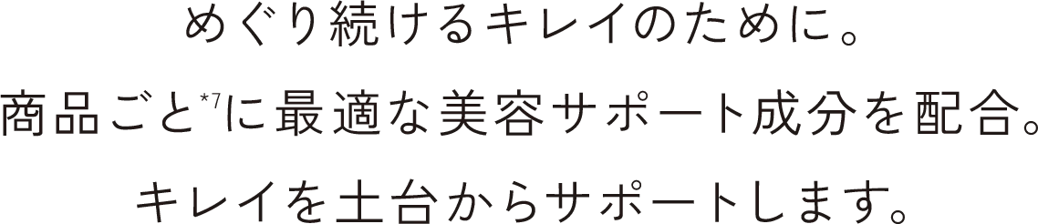 めぐり続けるキレイのために。商品ごと*7に最適な美容サポート成分を配合。キレイを土台からサポートします。