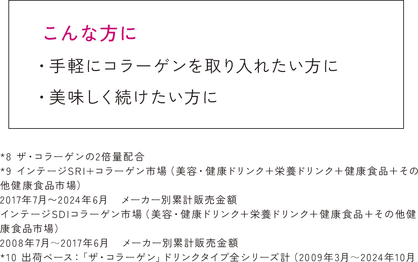 こんな方に手軽にコラーゲンを取り入れたい方に美味しく続けたい方に