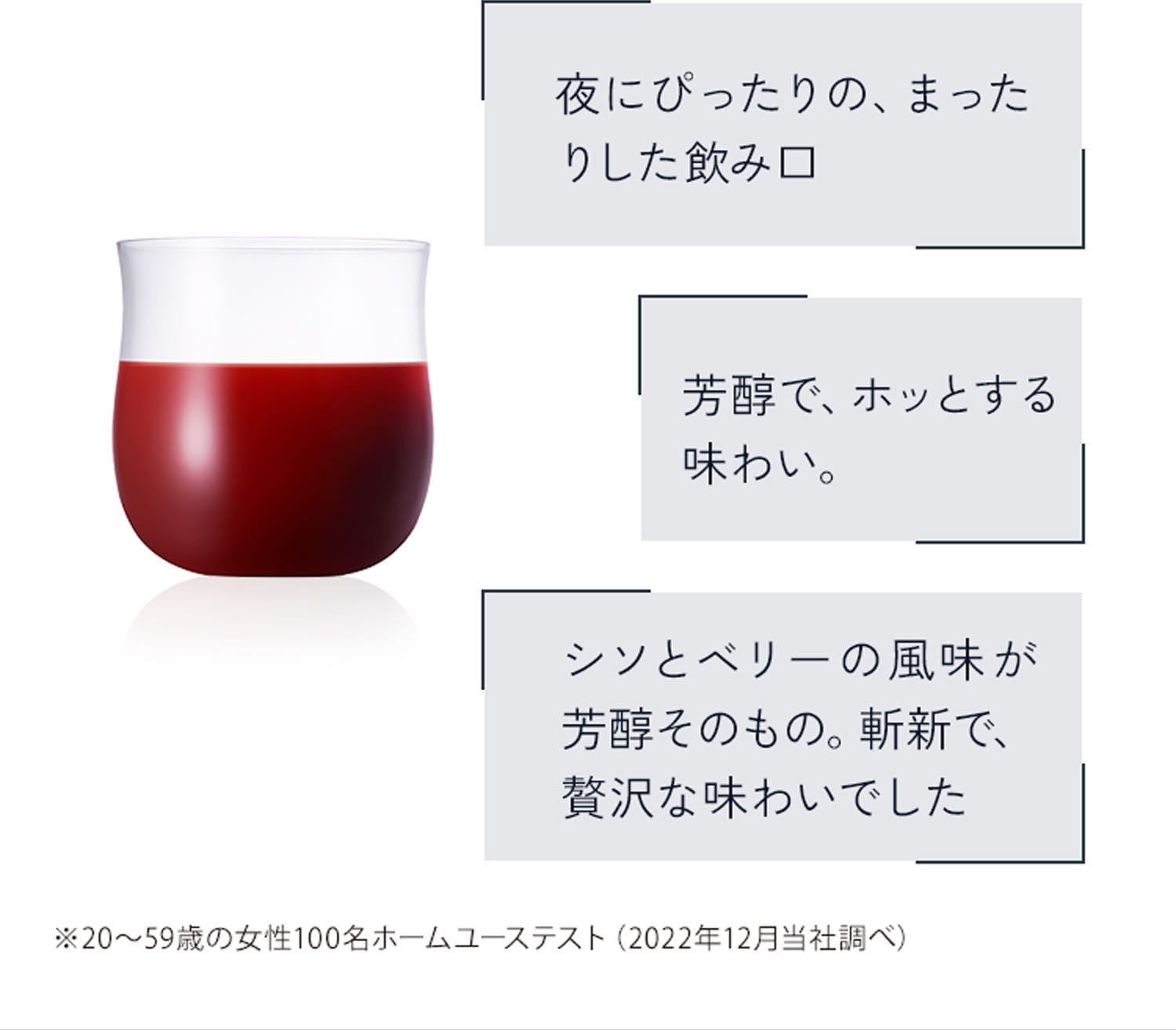 夜にぴったりの、まったりした飲み口 芳醇で、ホッとする味わい。シソとベリーの風味が芳醇そのもの。斬新で、贅沢な味わいでした※20～59歳の女性100名ホームユーステスト（2022年12月当社調べ）